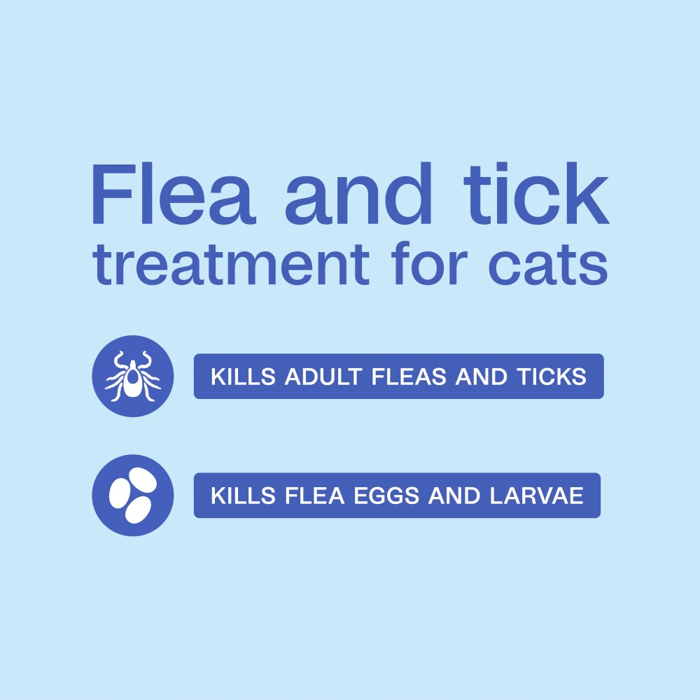 Flea and tick treatment for cats