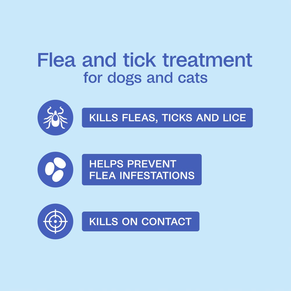Flea and trick treatment for dogs and cats