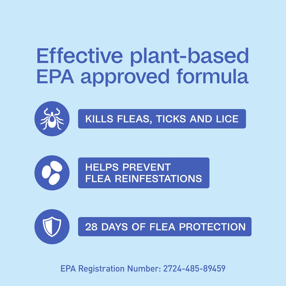 Effective plant-based, EPA approved formula